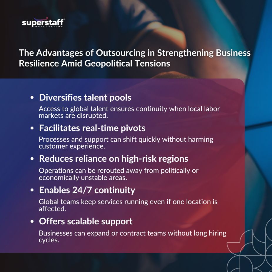 Israel-Iran Ceasefire_MI The Advantages of Outsourcing in Strengthening Business Resilience Amid Geopolitical Tensions