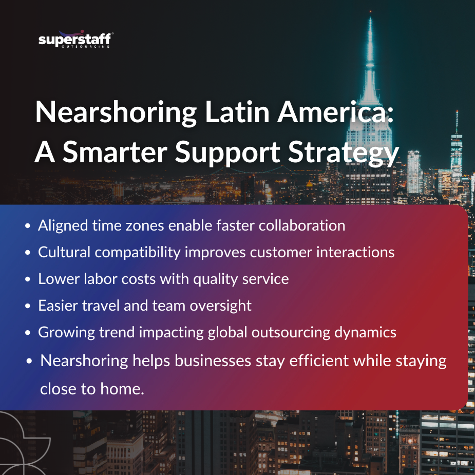 _Latin America Gains_MI Tech support icons representing nearshoring services in Latin America