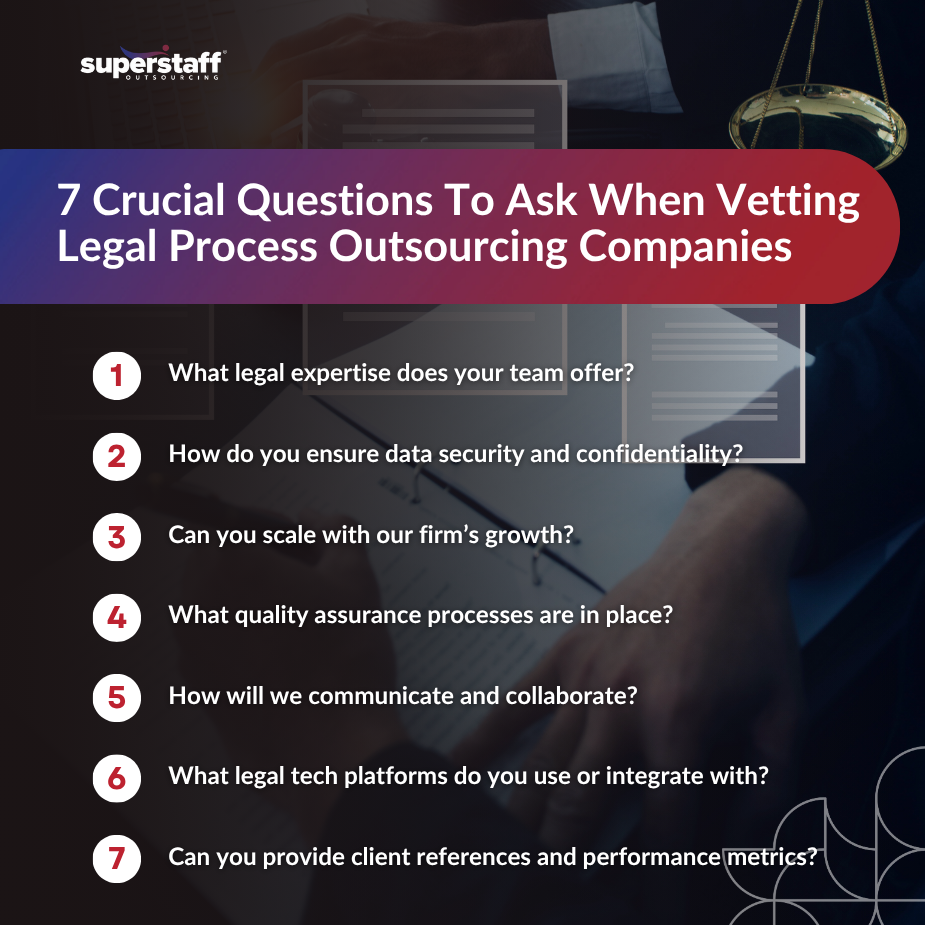 Legal Process Outsourcing_MI