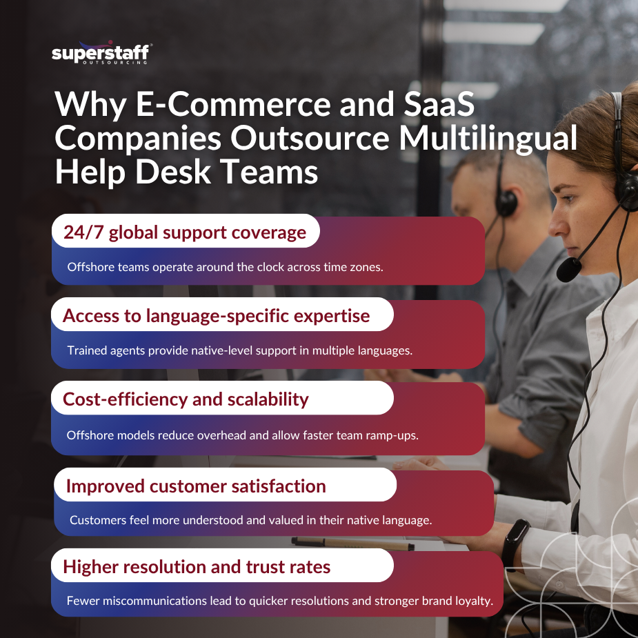 Multilingual Help_MI Infographics about the benefits of multilingual help desk