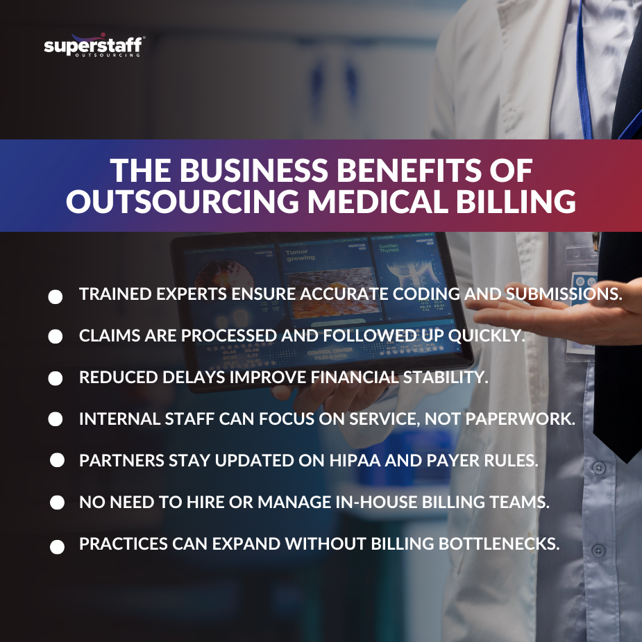 Outsourcing Medical_MI chart highlighting key benefits of outsourcing medical billing