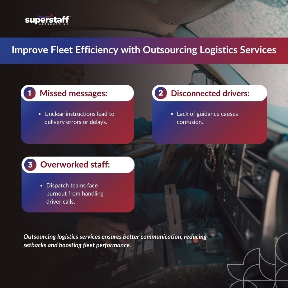 Outsourcing_Driver_Communication_MI Infographic on outsourcing logistics services for fleet efficiency
