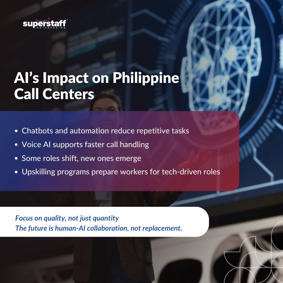 Philippines’ Call Centers Navigate AI_MI BPO Executive discussing the new AI in BPO industry.
