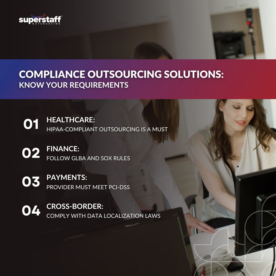 Secure Back Office_MI Two professionals discussing compliance outsourcing solutions, highlighting key requirements for various industries.