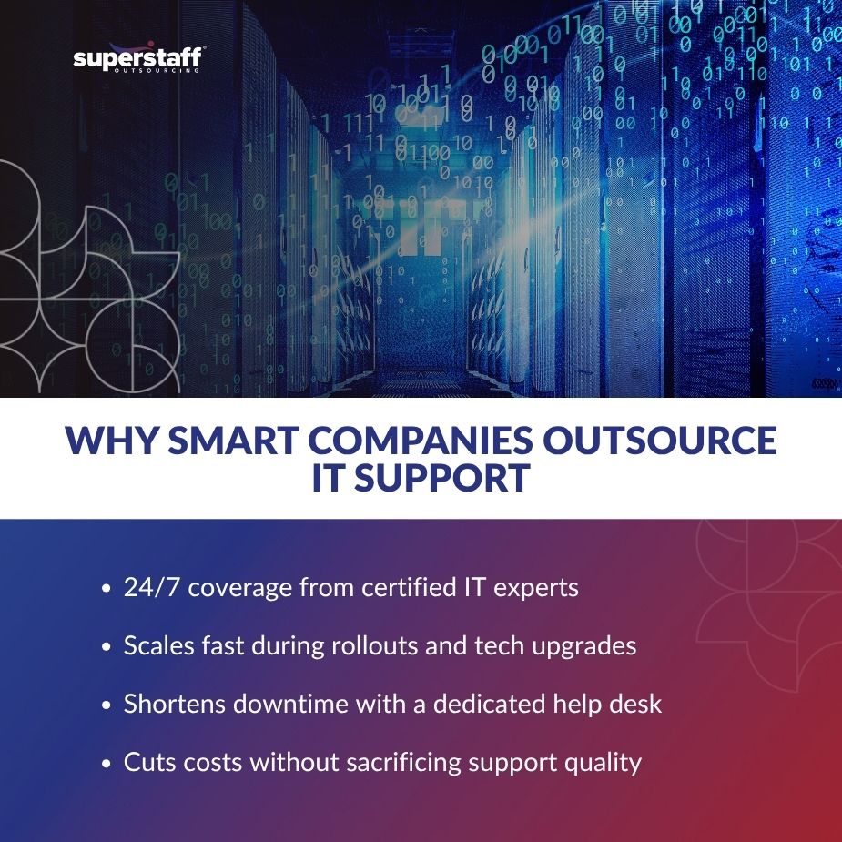 Smart Companies Outsource IT_MI Infographics about the benefits of outsource IT support