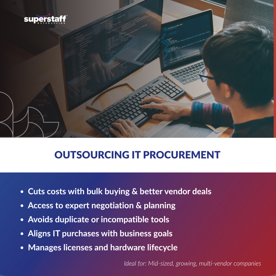 The Dual Benefits of IT_MI Professional analyzing IT procurement solutions, highlighting benefits of outsourcing IT procurement for cost efficiency.