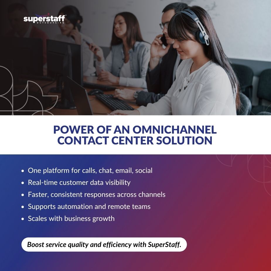 The Power of Omnichannel Support_MI omnichannel contact center solution with agents managing multiple channels