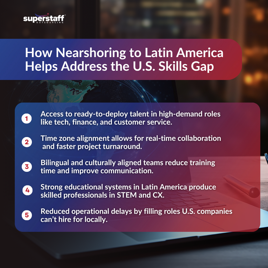 _U.S. Skills Gap_MI (1)