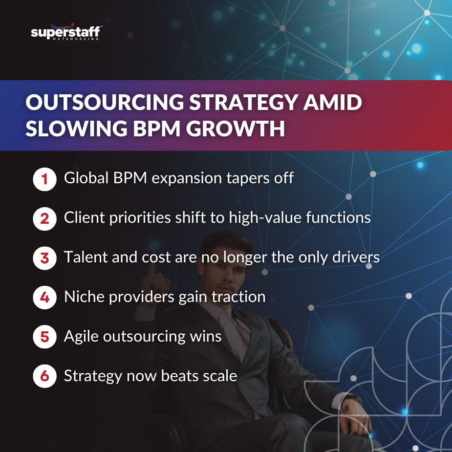 BPM Growth_MI Business professionals discussing strategies as global Business Process Management slowdown influences priorities.