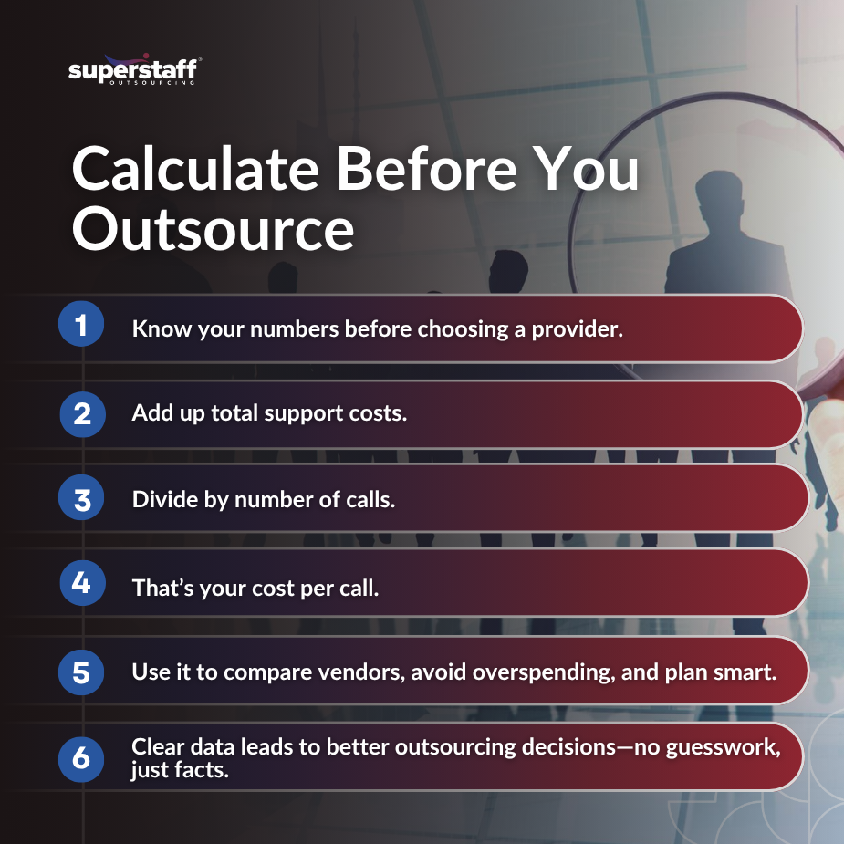 Call Before You Outsource_MI Call center agent working representing how to calculate cost per call
