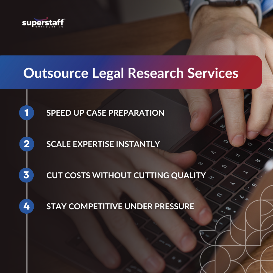 Case Closed_MI Hands typing on a laptop showcasing benefits of outsourcing legal research services for legal professionals.