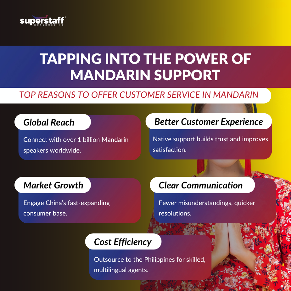 _Chinese-Speaking_MI (1) Customer service in Mandarin for Chinese-speaking clients