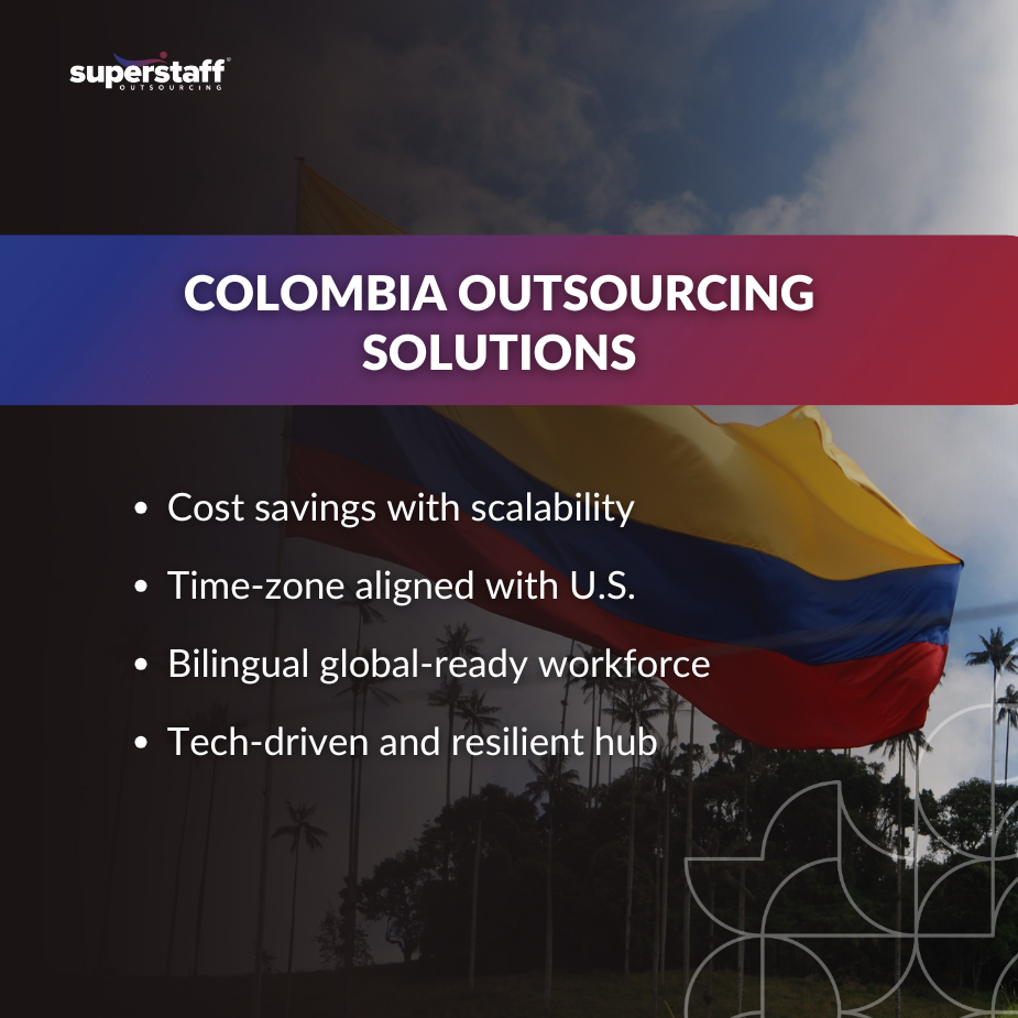 _Colombia Outsourcing_MI Business team leveraging Colombia outsourcing solutions to enhance efficiency and long-term growth.