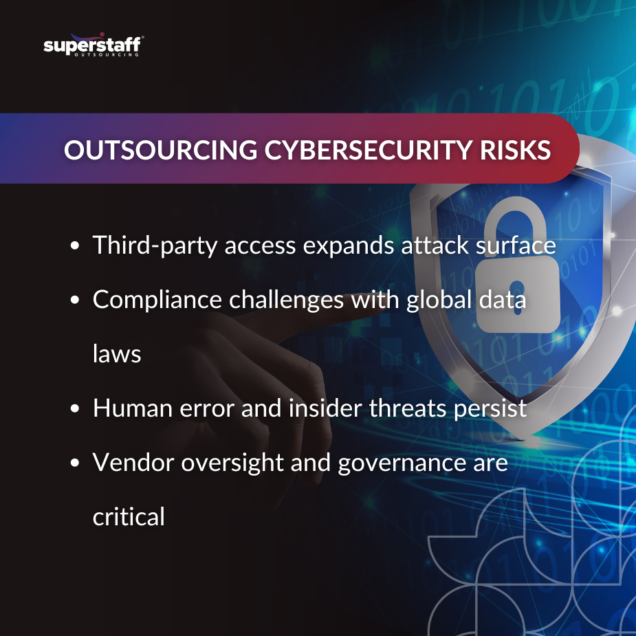 Cybersecurity Risks_MI
