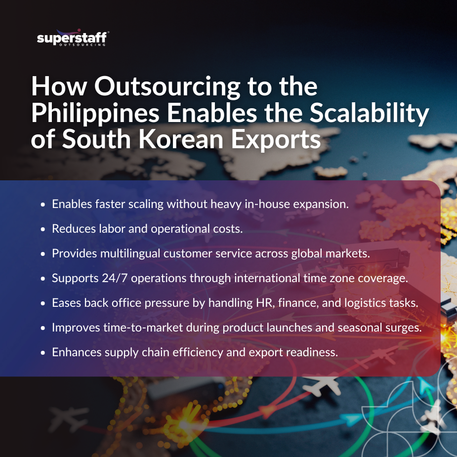 Exports on the Rise_MI