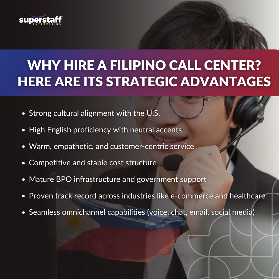 Filipino Call Centers_MI Filipino call center agents delivering top-tier support