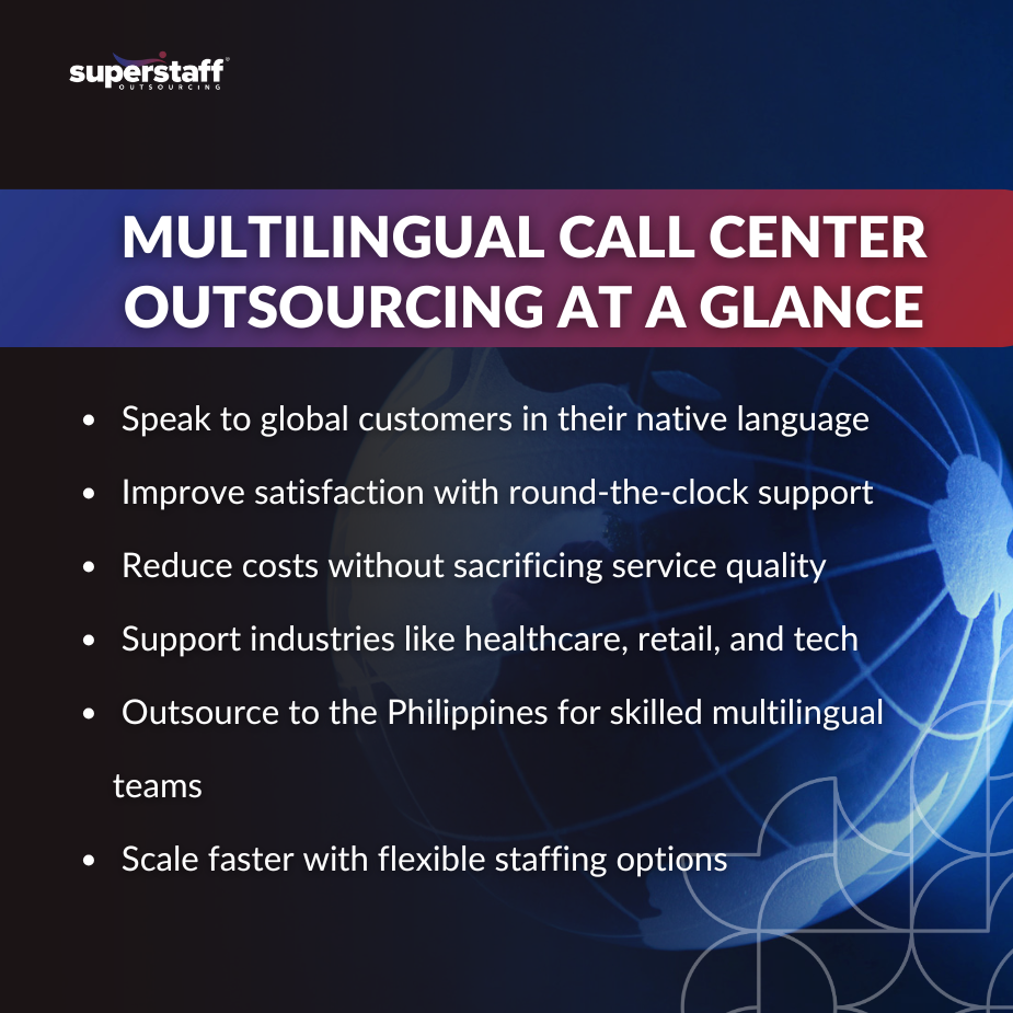 Fits Any Industry_MI Multilingual call center outsourcing team supporting global clients