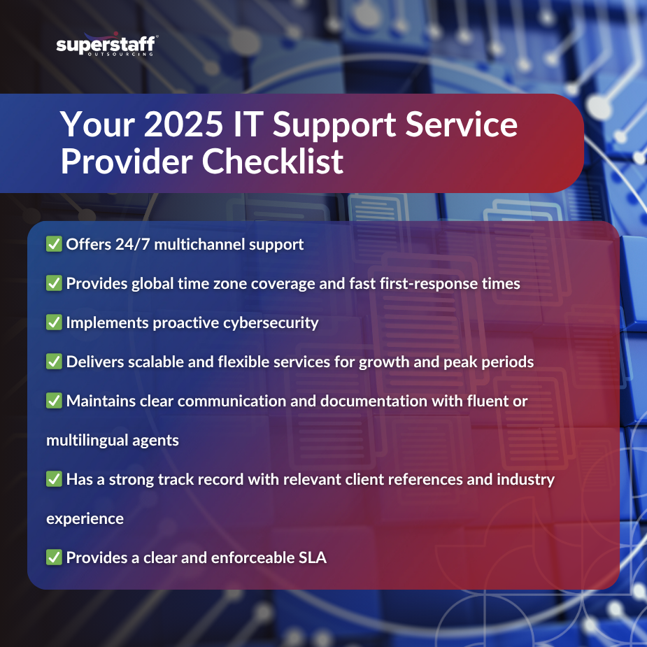 _Great IT_MI 2025 IT support service provider checklist highlighting key service features like 24/7 support and cybersecurity.