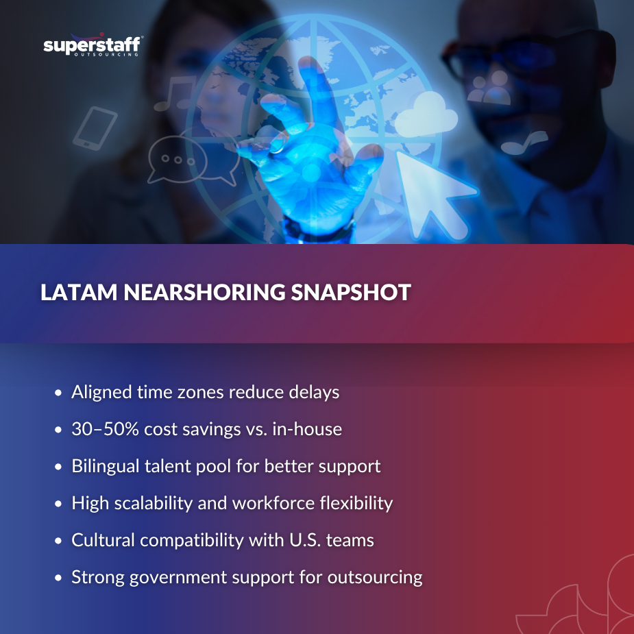 LATAM Nearshore_MI (1) An infographic highlighting benefits of LATAM outsourcing, including cost savings and bilingual talent.