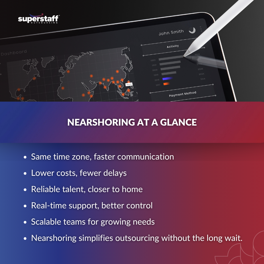 Nearshoring Meaning_MI Two professionals discussing nearshoring meaning while viewing a map on a computer screen.