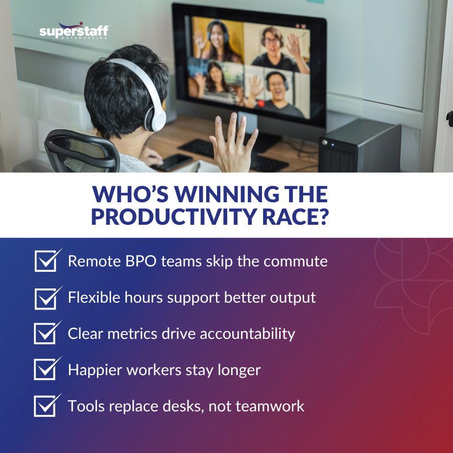 Remote BPO_MI Productivity in BPO: remote teams vs. return-to-office models