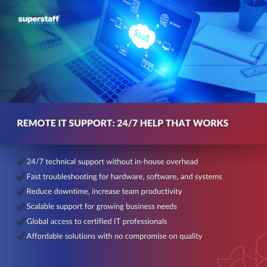 Remote IT_MI Technician providing remote IT support service 24/7