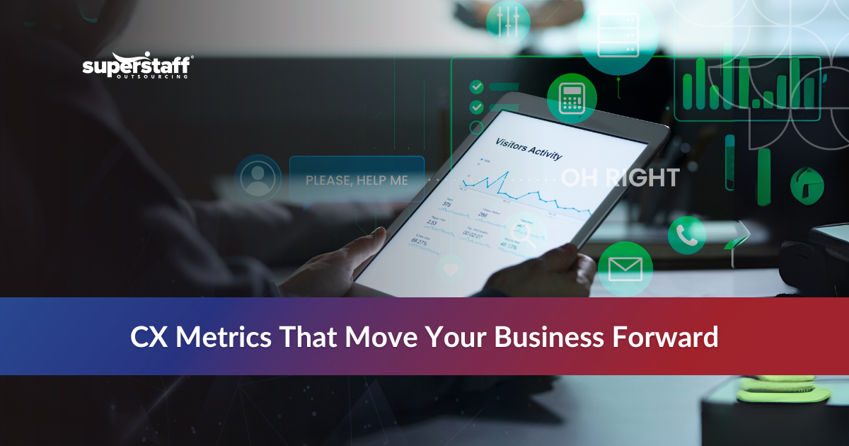 Dashboard showing key customer service metrics
