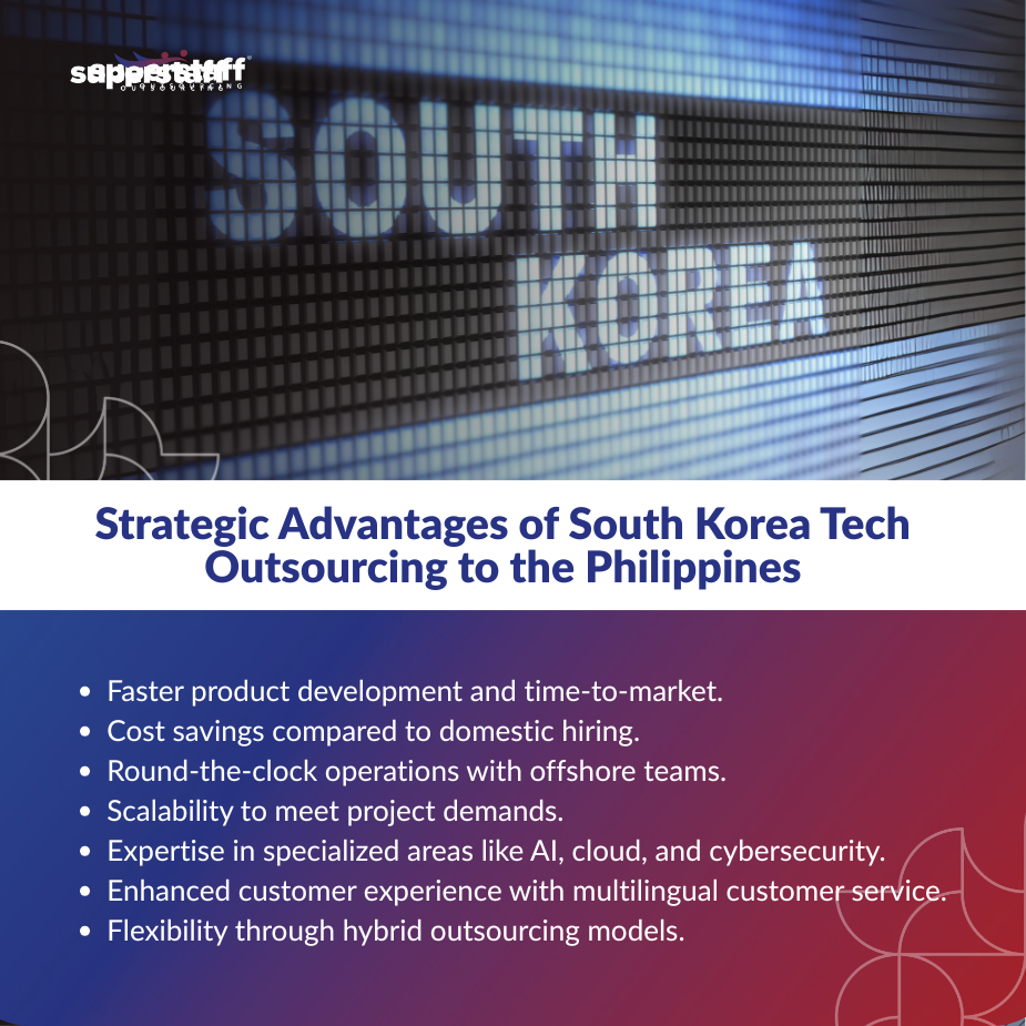 _South Korean Innovation _MI