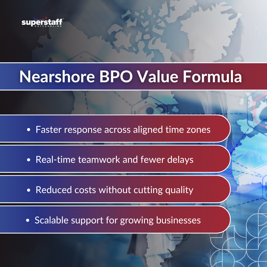 Visual overview of nearshore BPO benefits, highlighting faster responses, teamwork, cost savings, and scalable support.