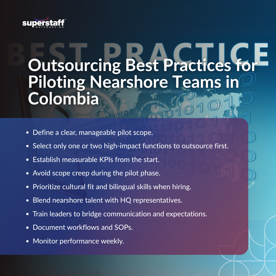 Starting Small Works_Mi Infographic showcasing outsourcing best practices for piloting nearshore teams in Colombia, including key strategies and tips.