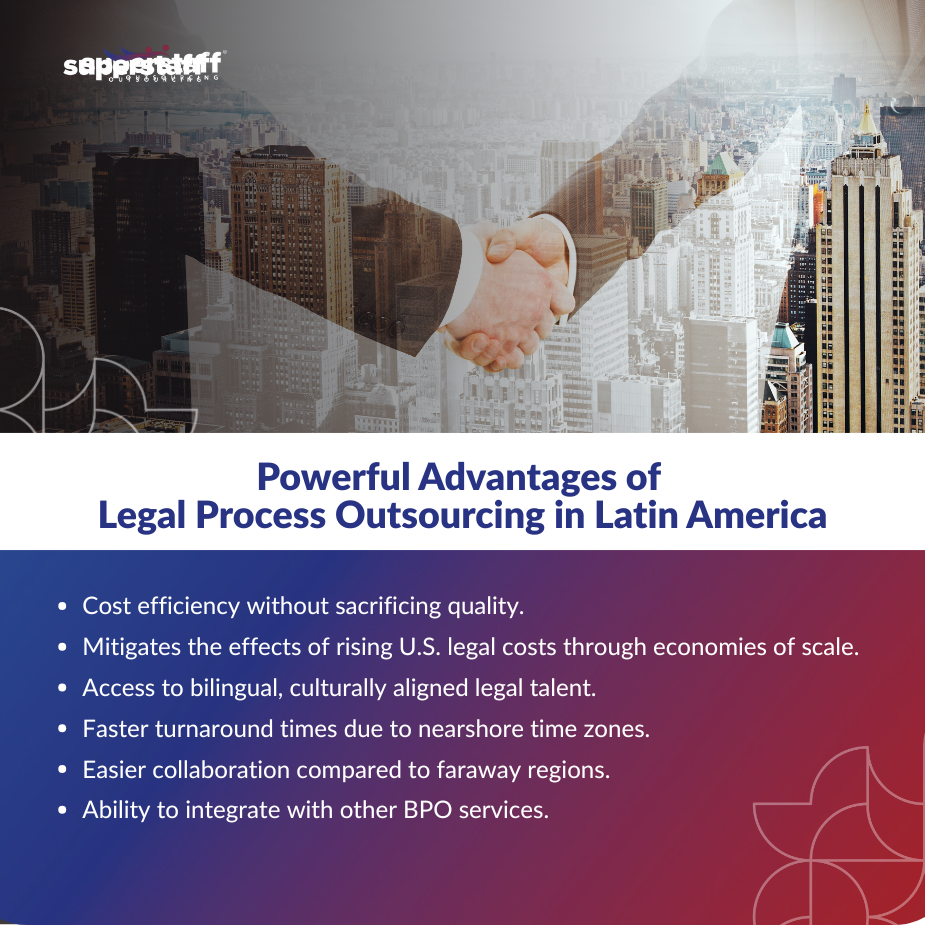 Strategic Response_MI Business handshake over cityscape background highlighting benefits of legal process outsourcing in Latin America.