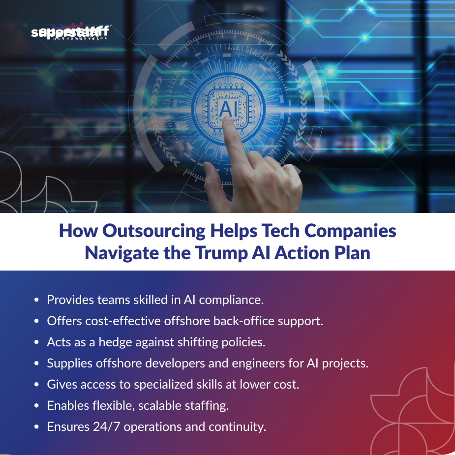 Trump’s AI Action_MI