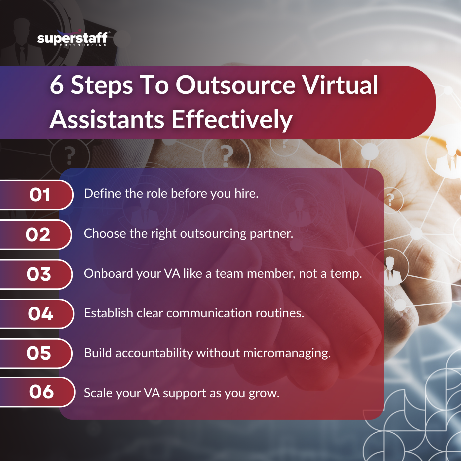 Virtual Assistants_mi