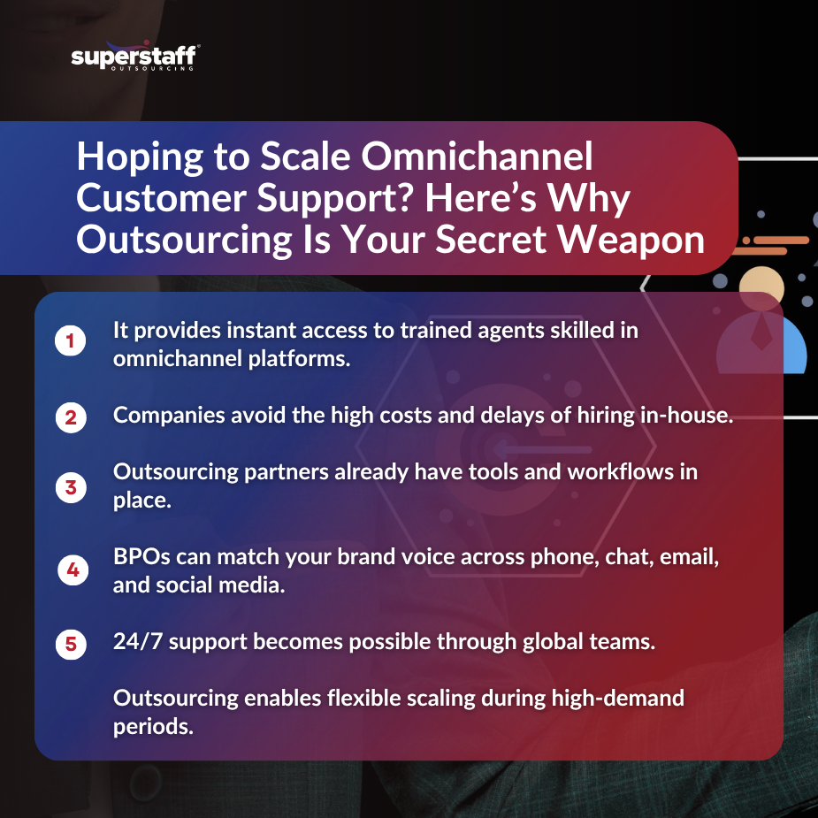 Your Brand Is Growing_MI Call center agent working, representing how to scale omnichannel customer support efficiently.