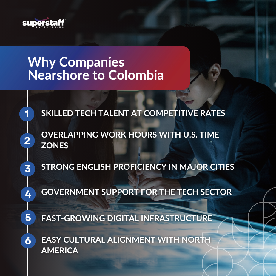 _as a Latin_MI Colombian agents collaborating in an office, showcasing nearshore Colombia services