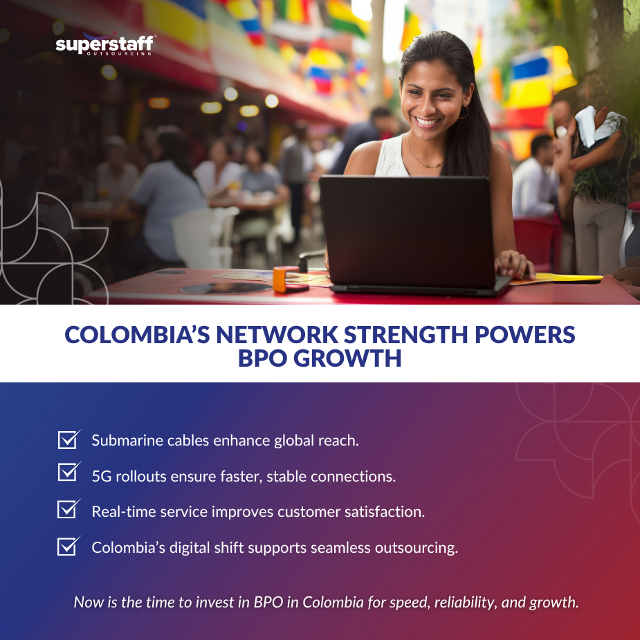 _Colombia’s Submarine_MI (1) Invest in BPO in Colombia with 5G and cable-driven outsourcing speed
