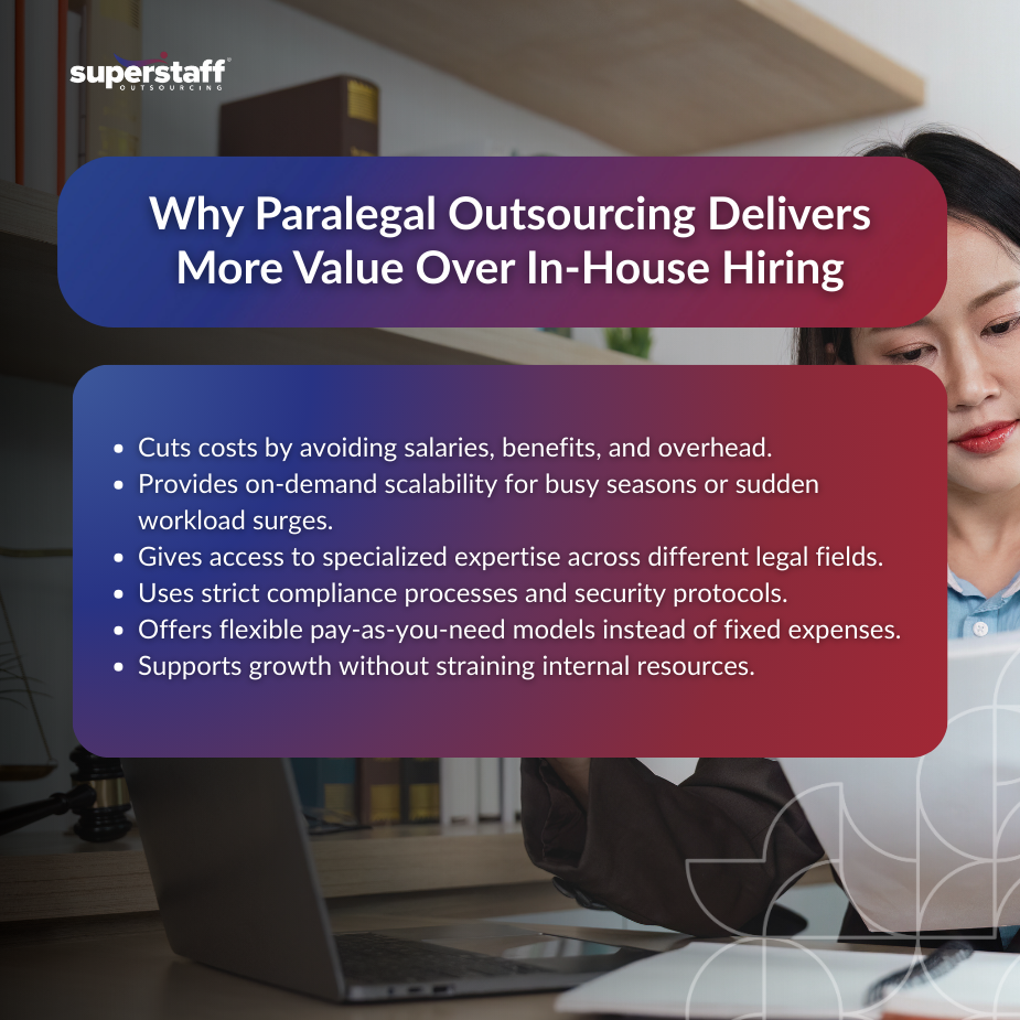 Delivers More Value_MI