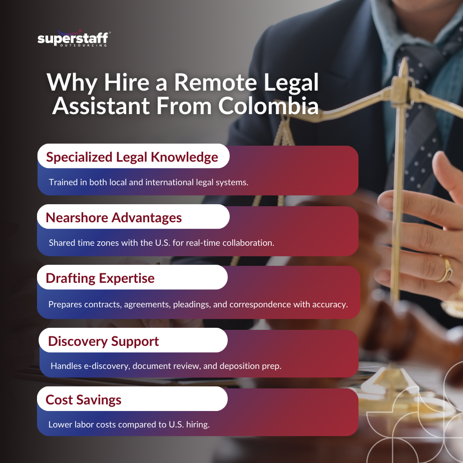 Drafting to Discovery_MI