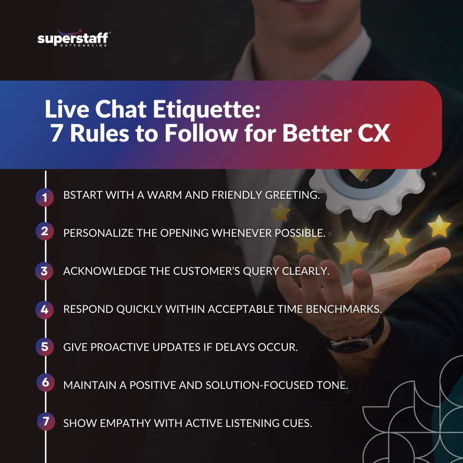 Golden Rules_MI Customer service professional with five-star rating demonstrating live chat etiquette best practices