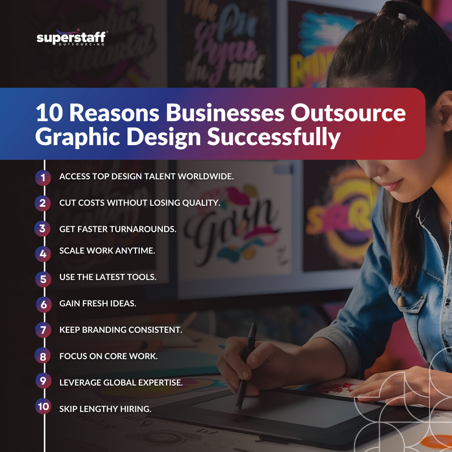 _Graphic Design_MI Team collaborating on outsourced design services