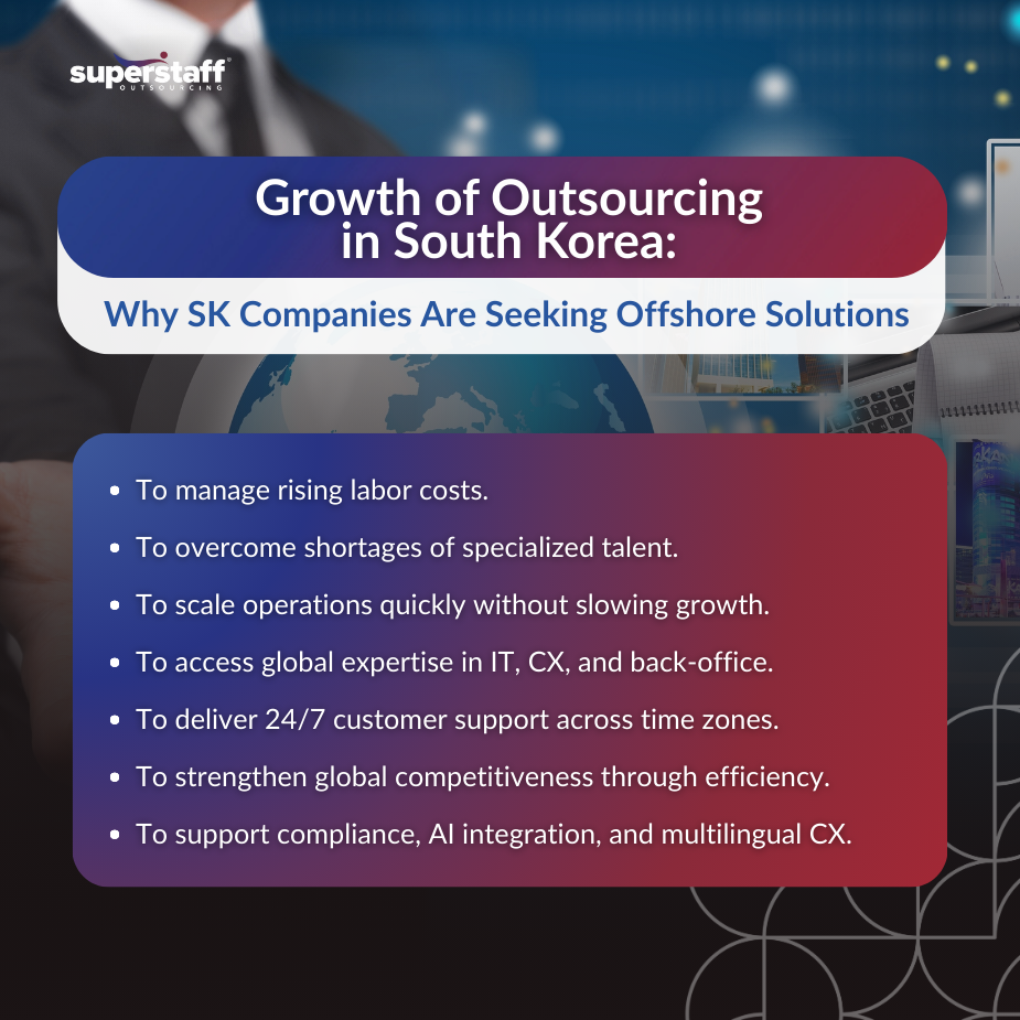 Korean Economy_MI Outsourcing in South Korea infographic showing growth reasons with business professional and office background