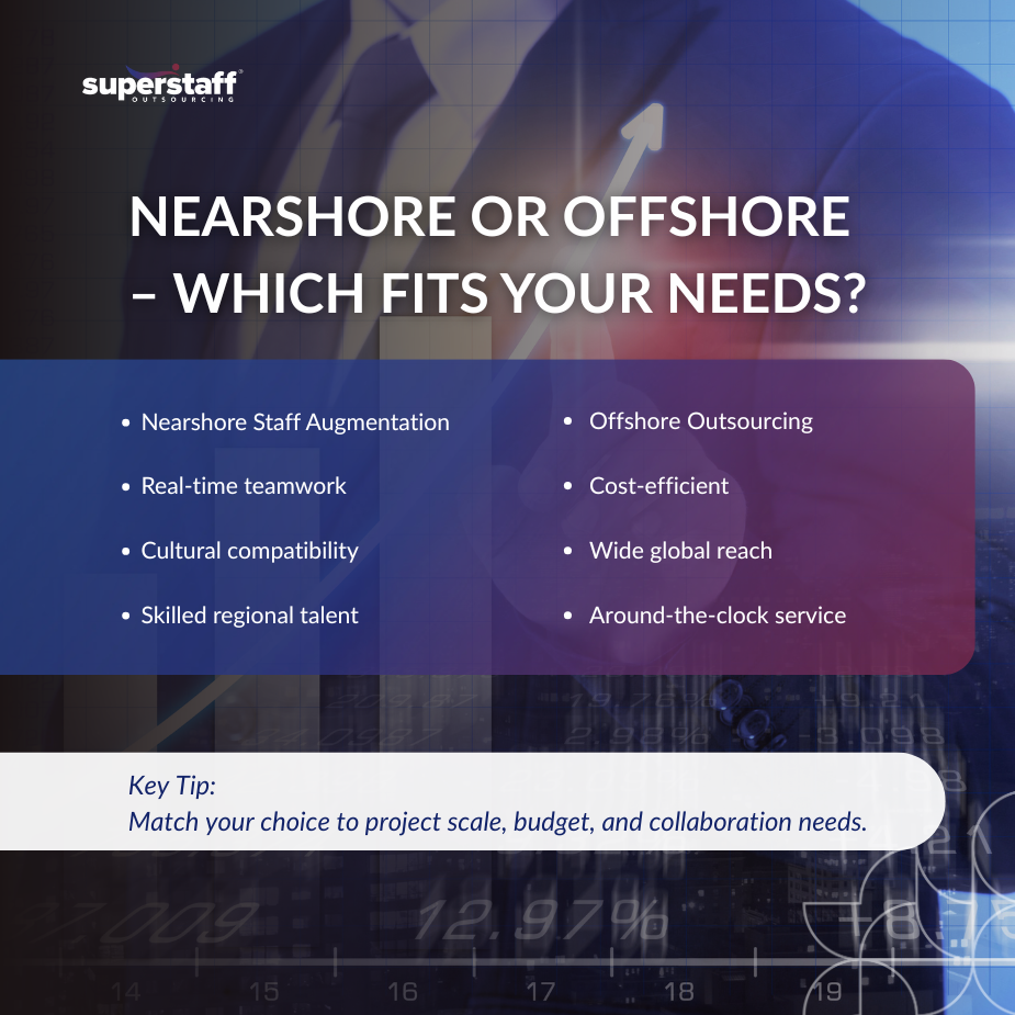 Nearshore Staff_Mi Hand virtually editing a graph, symbolizing nearshore staff augmentation for business growth.