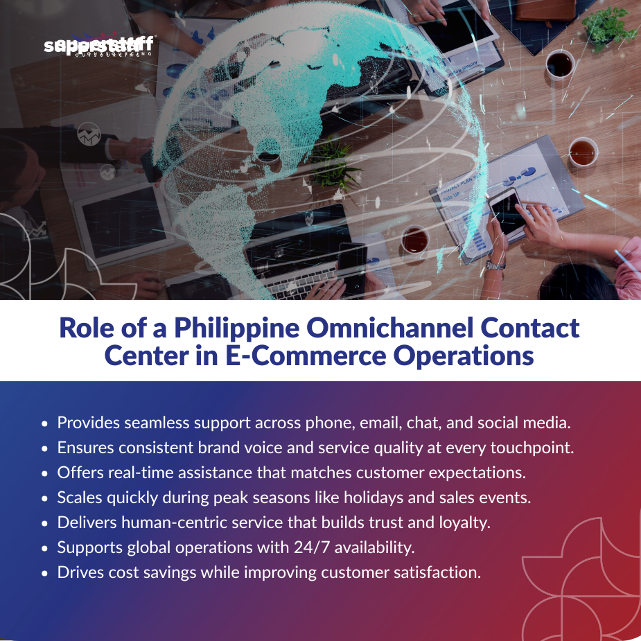 _Philippines Support_MI