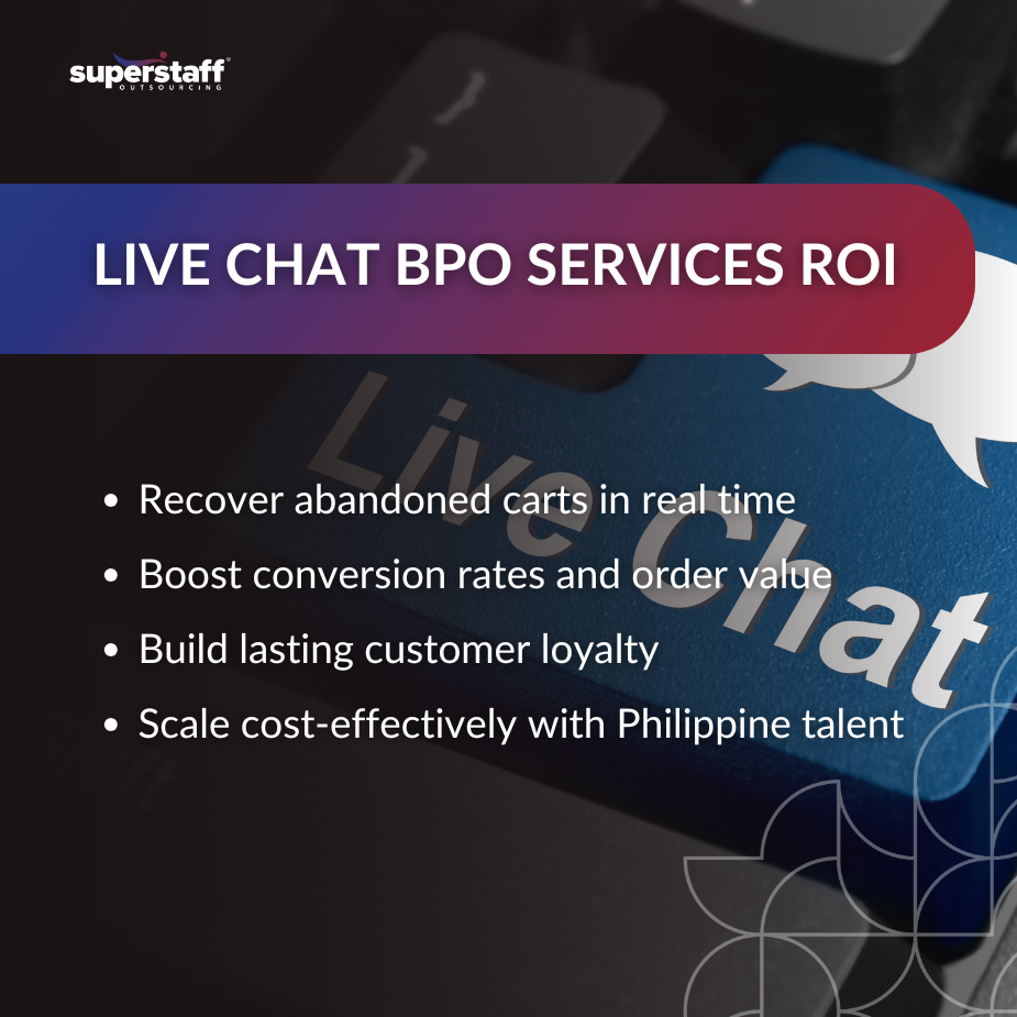 ROI of Live Chat_MI