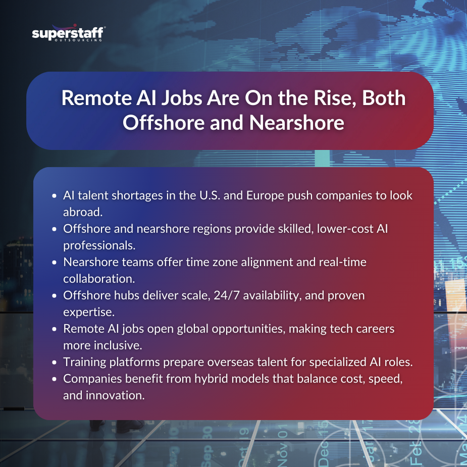 Remote AI Jobs_MI