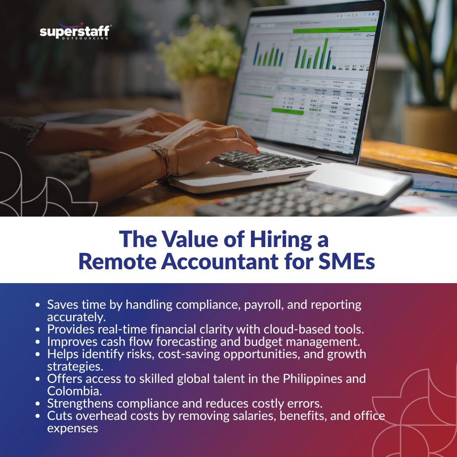 Remote Accountant_MI