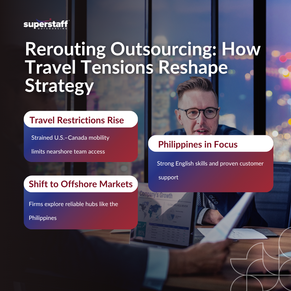 Reshaping Global_MI Global outsourcing strategies shift due to U.S.-Canada travel challenges