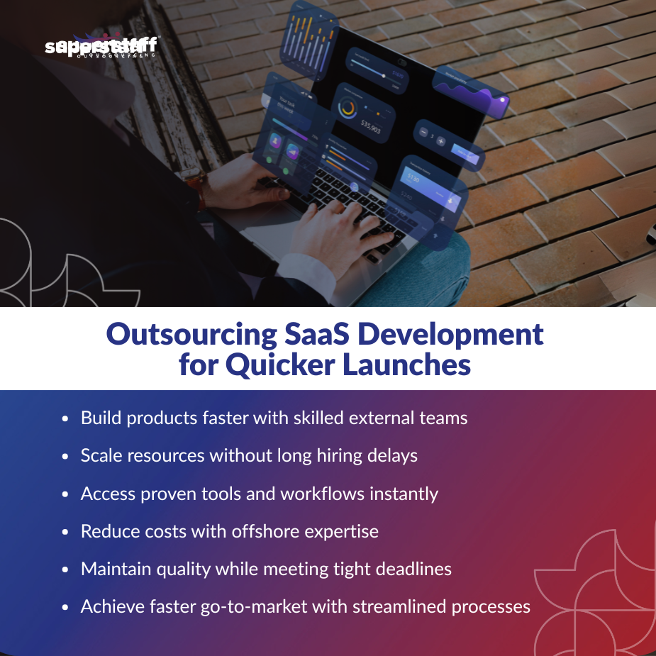 _SaaS Development_MI BPO workers brainstorming together in an office, representing outsourcing SaaS development services.