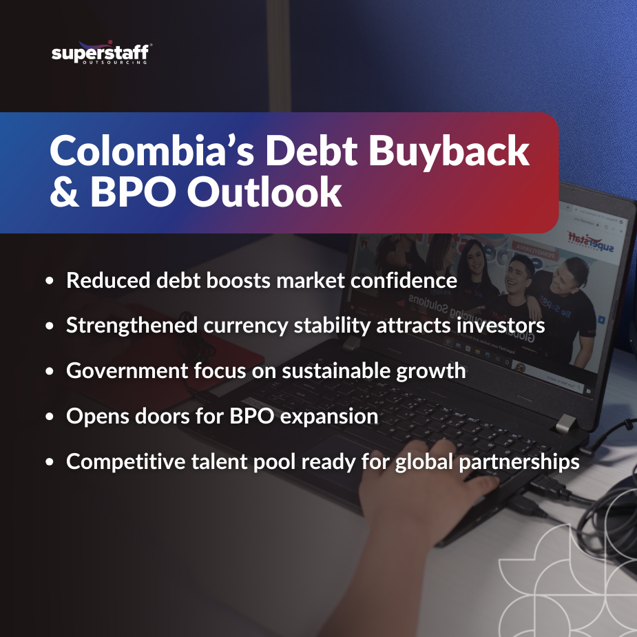 _Signal for BPO_MI Hand pointing at a digital screen with figures, symbolizing Colombia national debt and economic data.