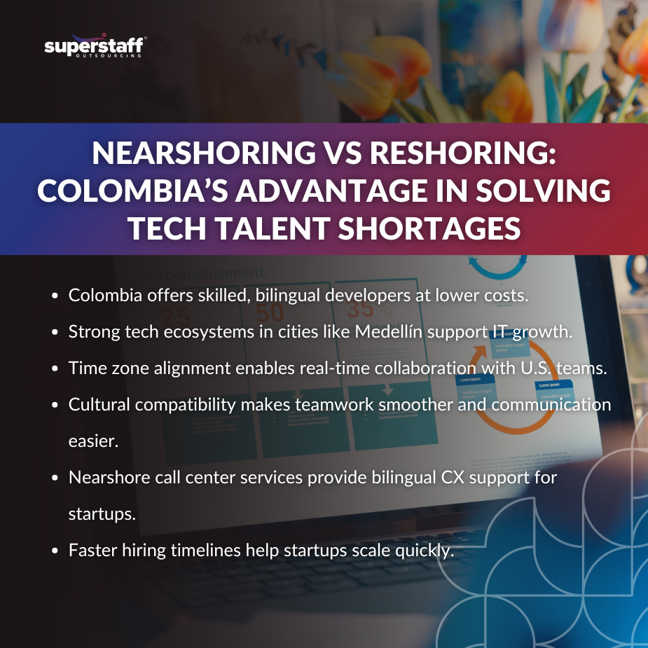 Solving Talent Shortages_MI